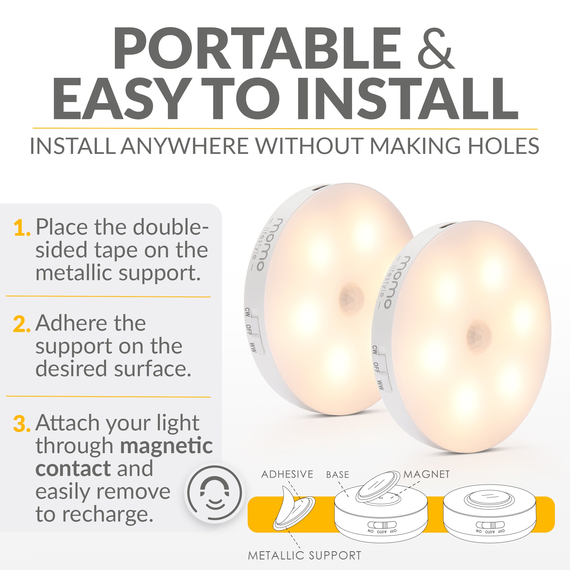Rechargeable sensor night light on sale