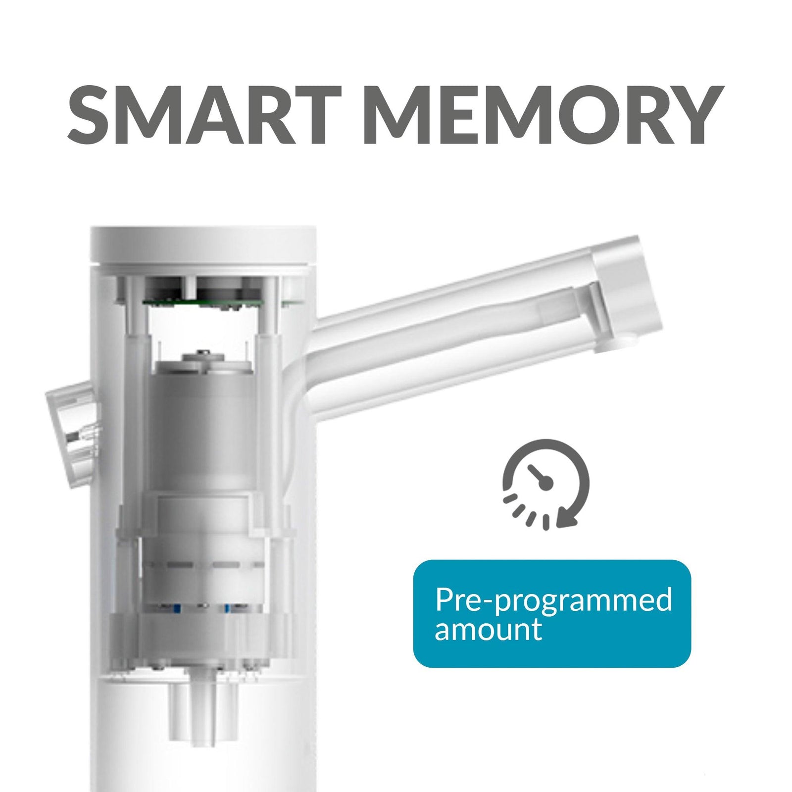 Water Dispenser for 5 Gallon Bottle | Momo Lifestyle -<span style="background-color:rgb(246,247,248);color:rgb(28,30,33);"> Momo Lifestyle </span>