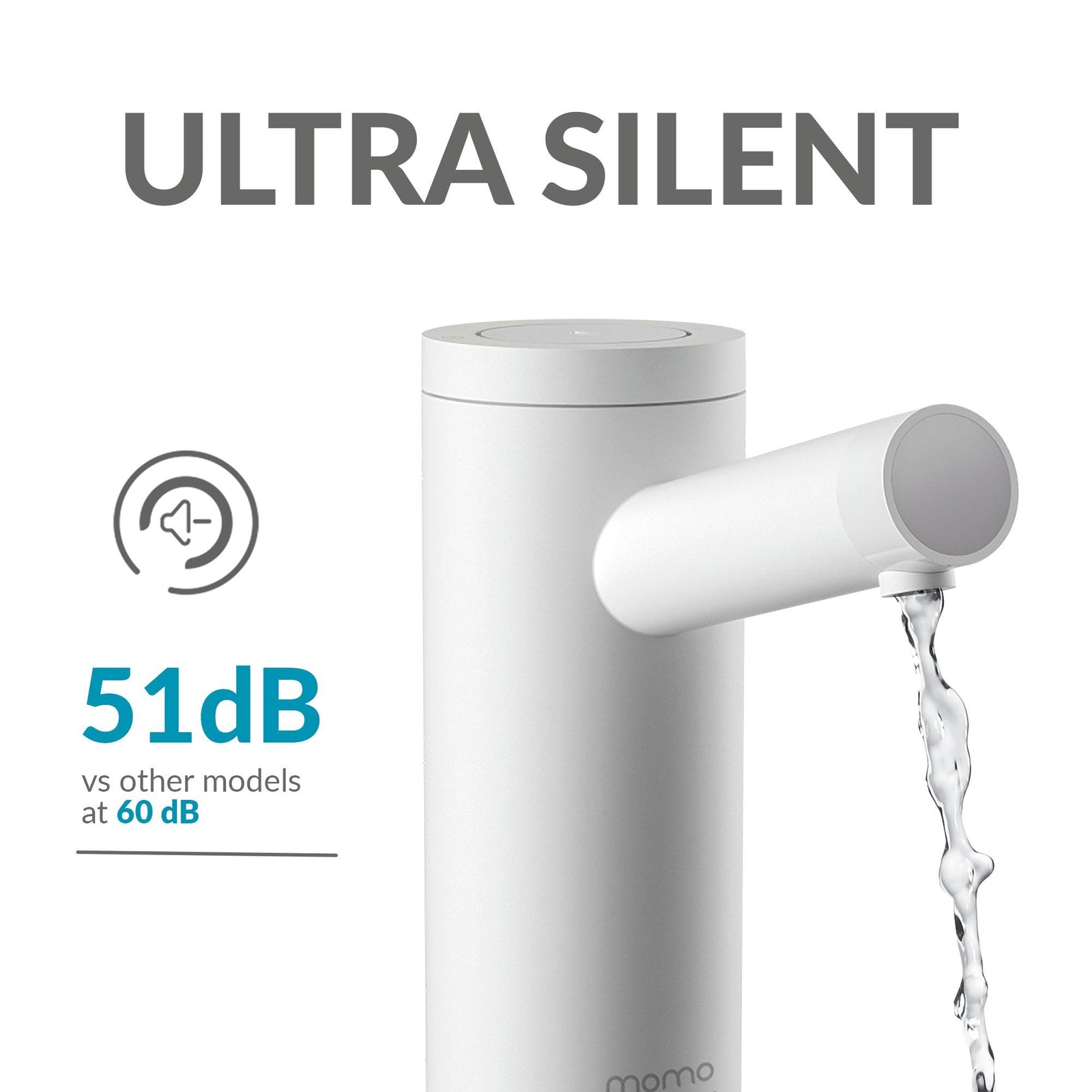 Water Dispenser for 5 Gallon Bottle | Momo Lifestyle -<span style="background-color:rgb(246,247,248);color:rgb(28,30,33);"> Momo Lifestyle </span>